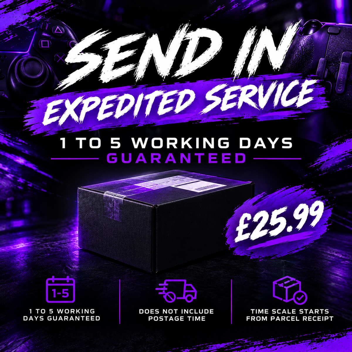 SEND IN EXPEDITED SERVICE (1-5 WORKING DAYS) READ DESCRIPTION